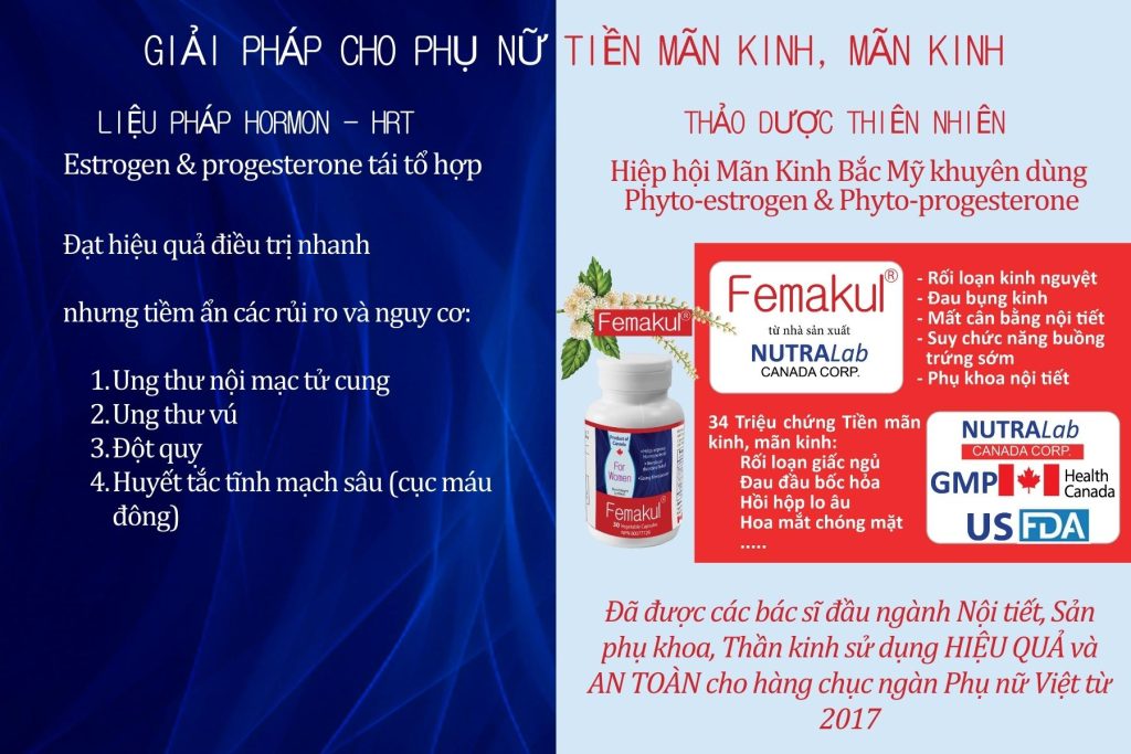 HRT LIỆU PHÁP HORMONE TÁI TỔ HỢP CHO PHỤ NỮ TIỀN MÃN KINH, MÃN KINH