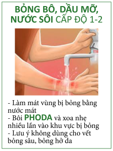 PHODA Skincare - Trị bỏng nông ngoài da (bỏng độ 1-2): Bỏng dầu mỡ, bô xe, nước sôi, cháo ...