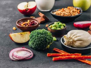 Fodmap